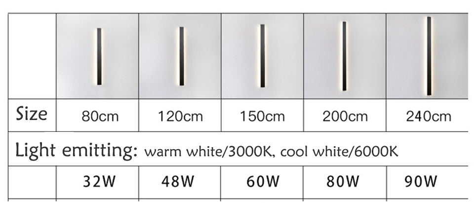 Modern Waterproof Outdoor Long Strip LED Wall Lamp on Sale