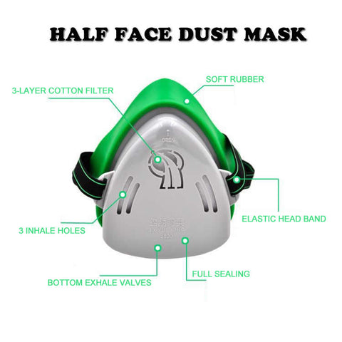 Professional Dust Mask Work Safety Mask For Builder Carpenter
