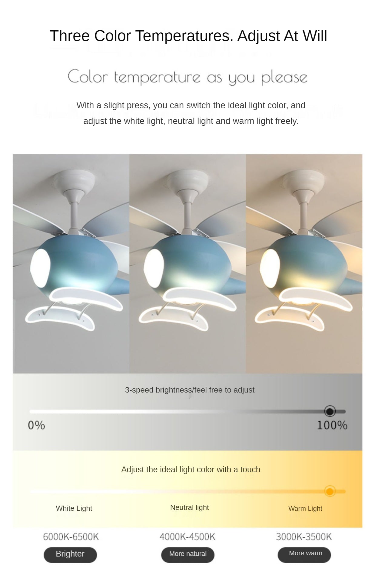 Children's Room Airplane Ceiling Fan Lights