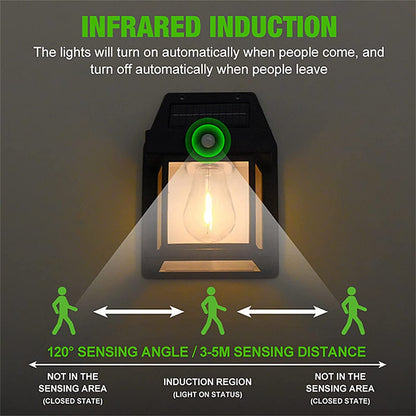 New Outdoor Solar Power Lamp with Motion Sensor