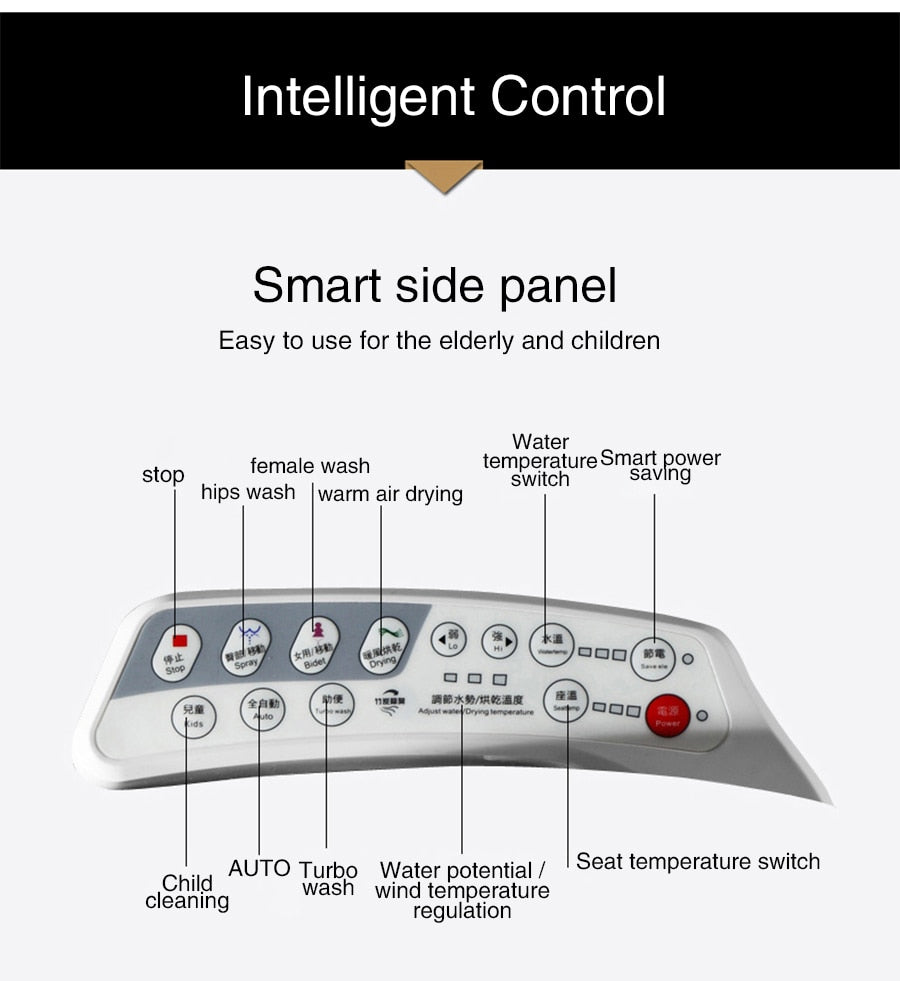 Smart Toilet Seat