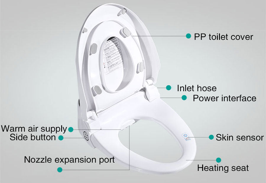 Smart Toilet Seat