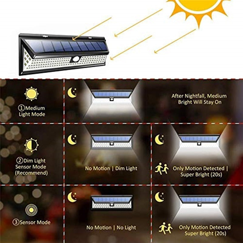 Solar Garden Lights - Emergency Security