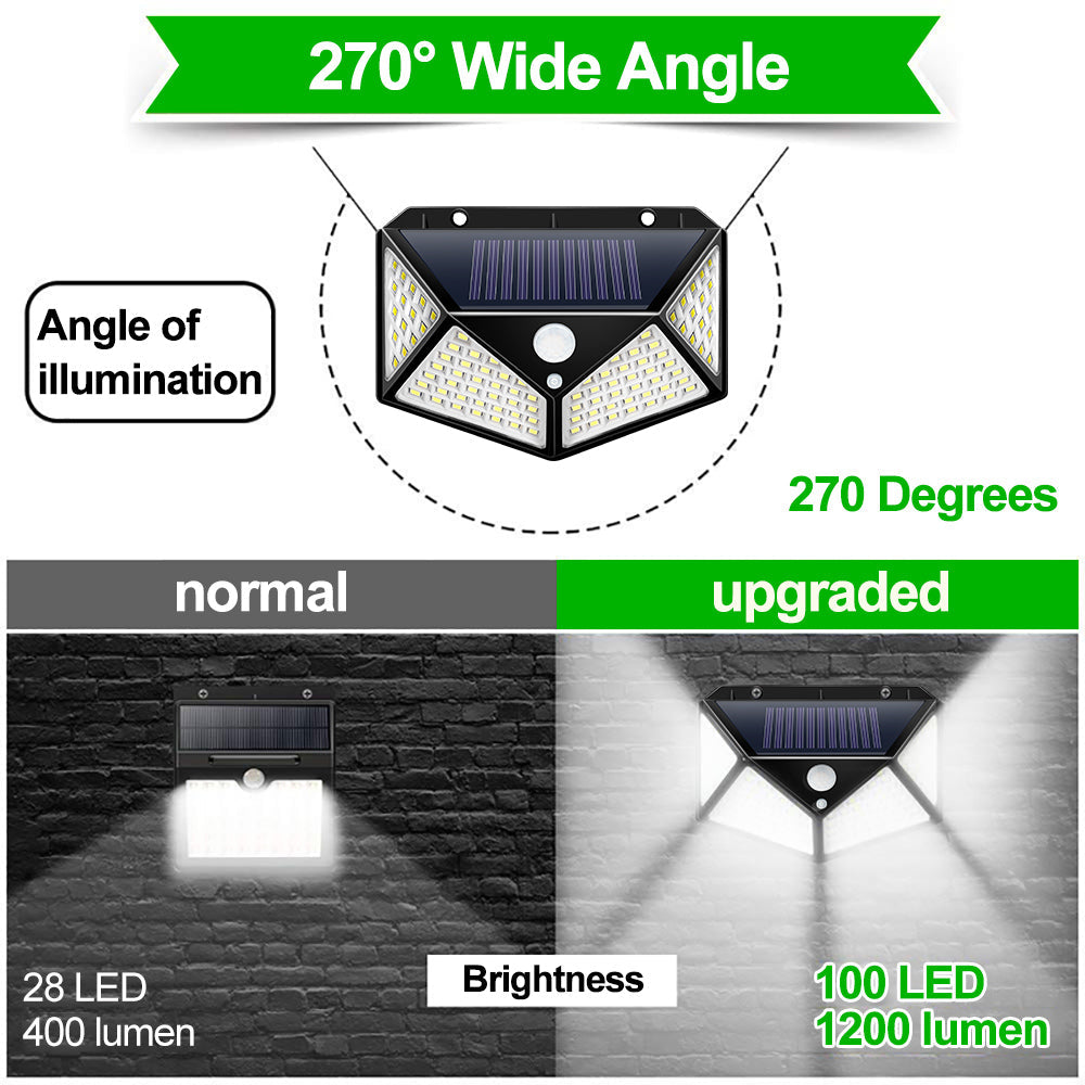 LED Solar Light Outdoor Waterproof