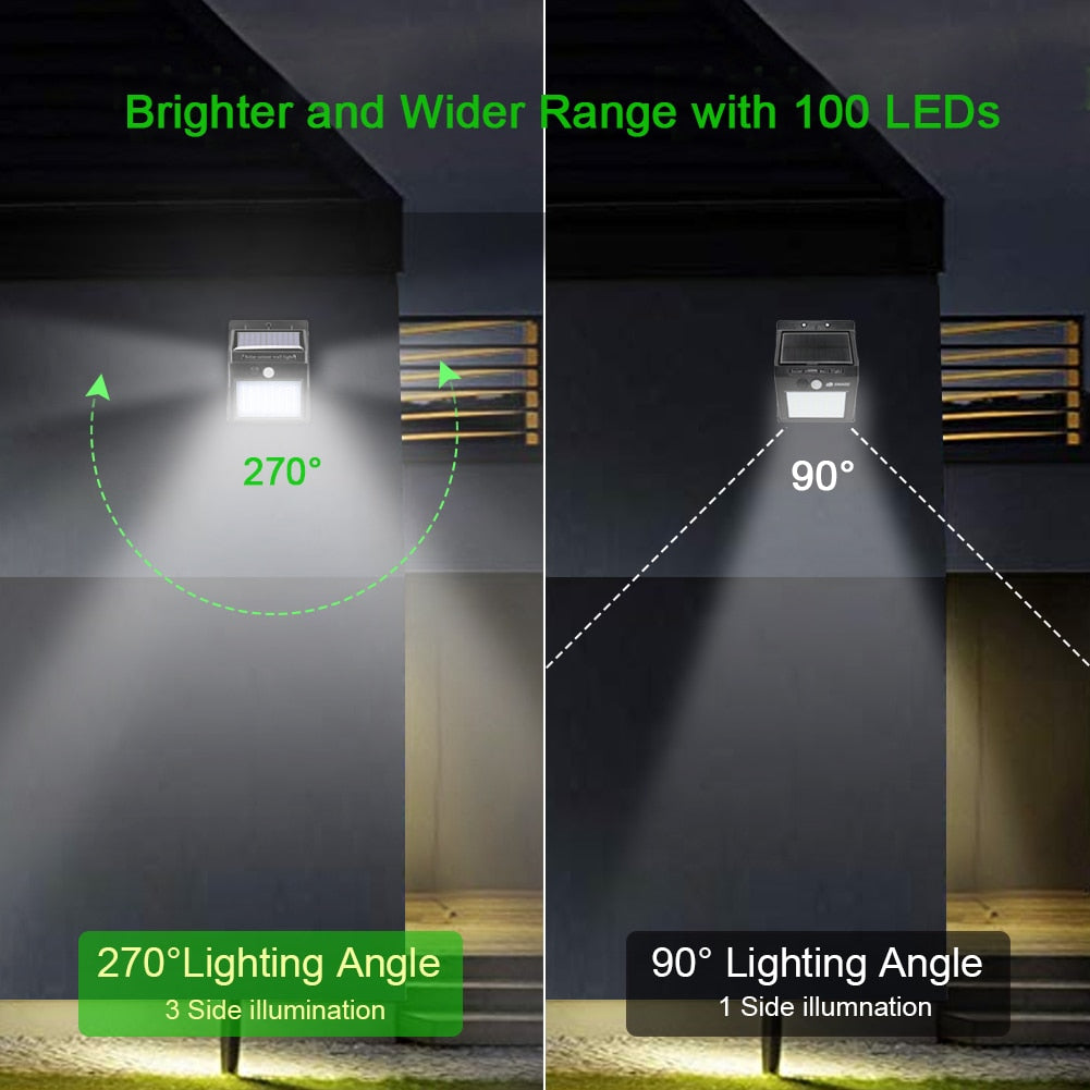 LED Solar Light Outdoor Waterproof