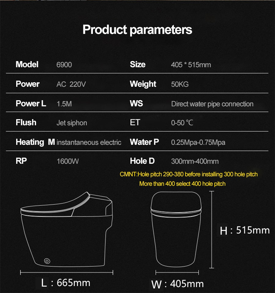 Intelligent Toilet - Remote Controlled